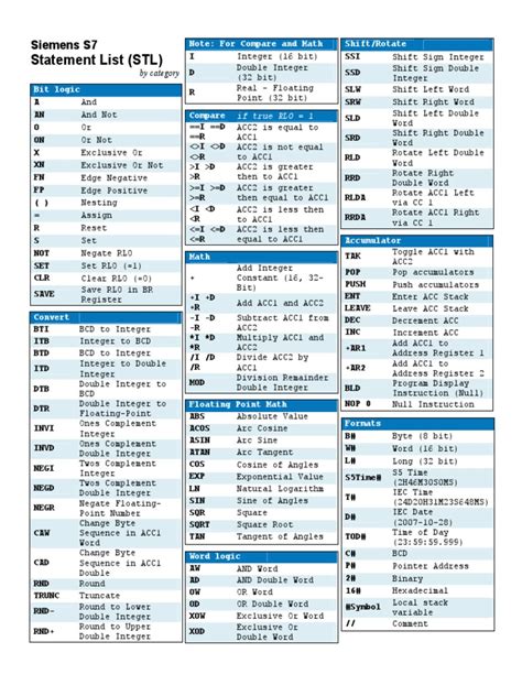 stl numbers meaning